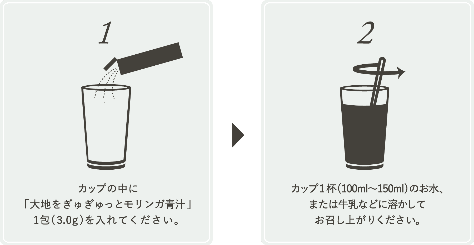 入れて溶かすだけ簡単お召し上がり方(1回分)