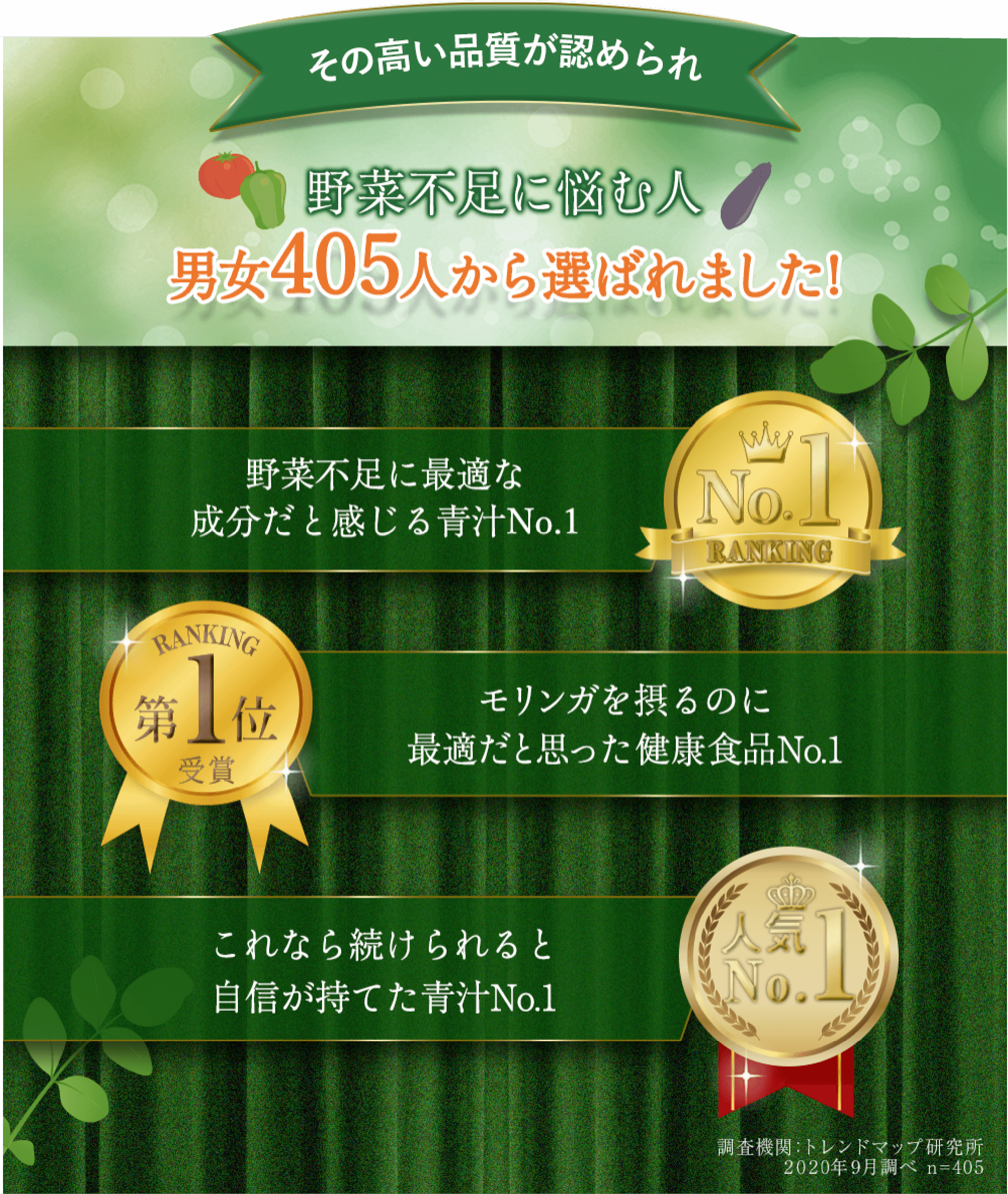 三冠